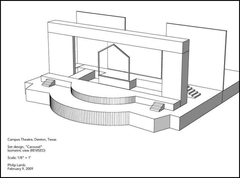 Carousel set design