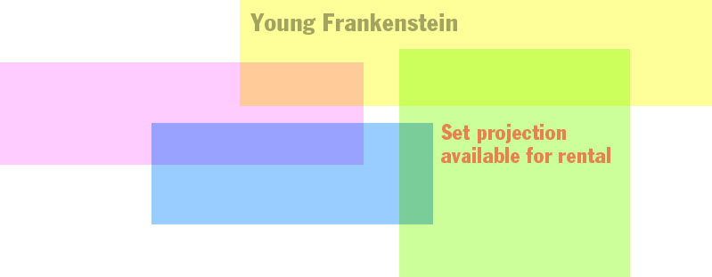 young frankenstein set projections